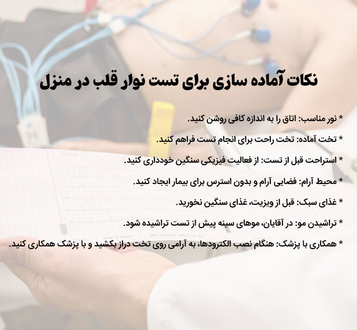 نکات مهم نوار قلب در منزل